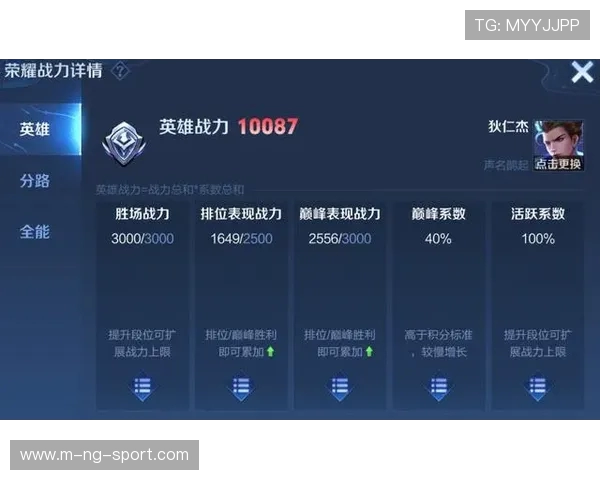 久诚王者荣耀传奇之路 解锁最强操作与策略心得分享