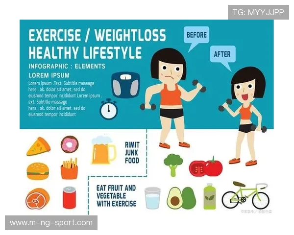 科学健身与营养搭配：打造健康身心的全方位指南