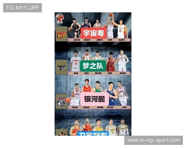 CBA联赛新赛季揭幕战精彩纷呈 球队阵容变动与战术升级引发关注