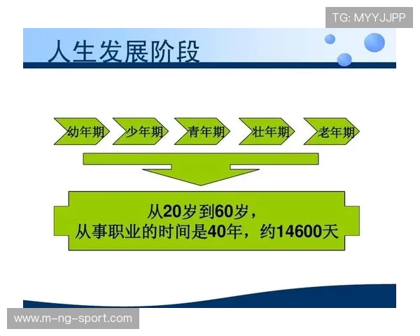 篮球风云：从街头到职业赛场的成长历程与未来发展趋势分析