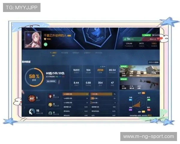 CSGO最新节奏排行榜揭晓RNG战队荣登第三名引发热议