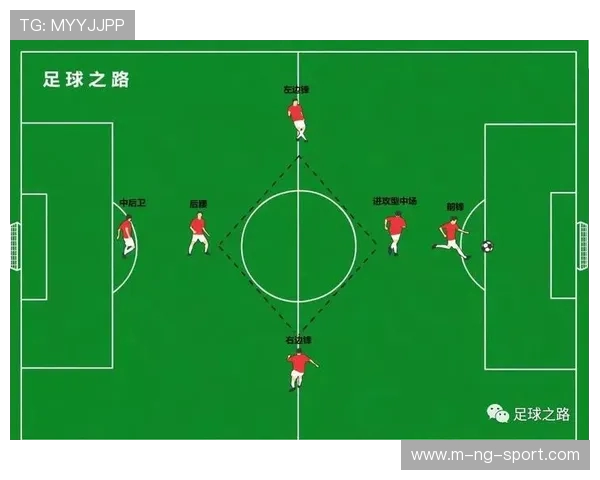 北京足球队快攻战术解析与实践探讨深度剖析