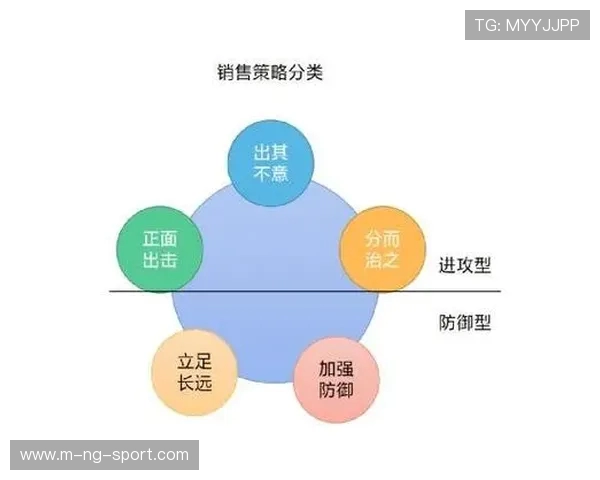 广州排球队防守策略解析与战术创新探讨