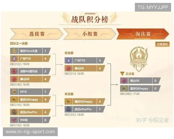 王者荣耀深度解析：TES战队团队协作的秘密与成功之道