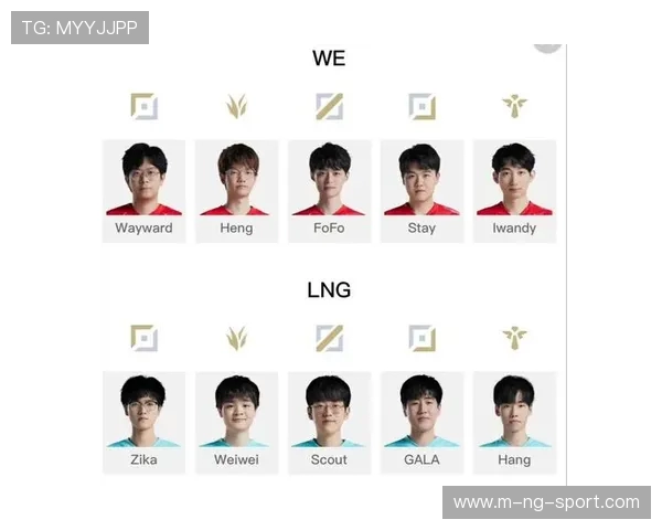 英雄联盟赛事分析：WE战队荣登第三名背后的成功秘诀揭秘