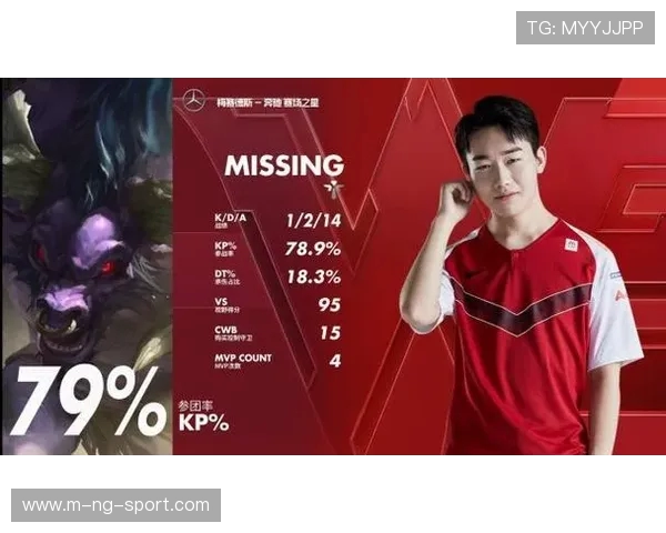 青年赛分析：TES在比赛经验上的出色表现与成长之路